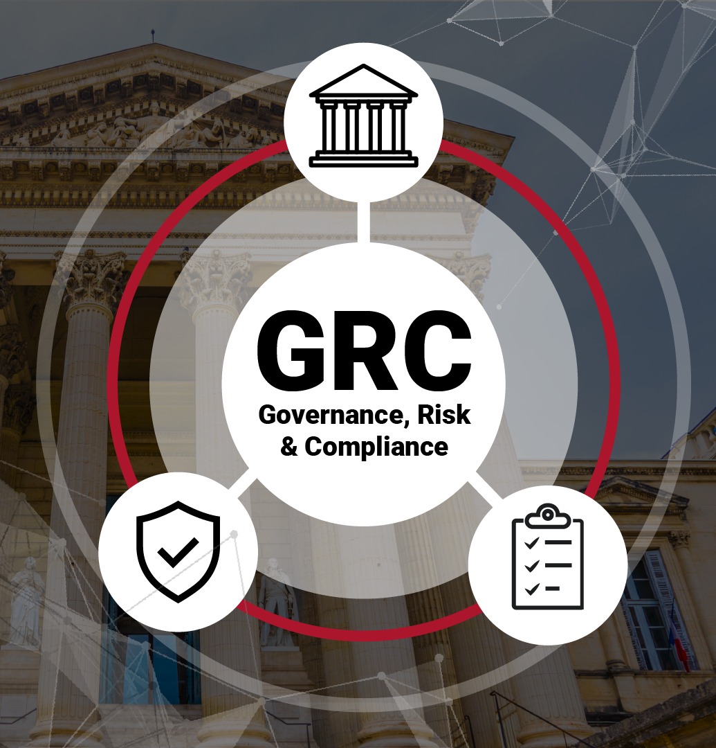 GRC